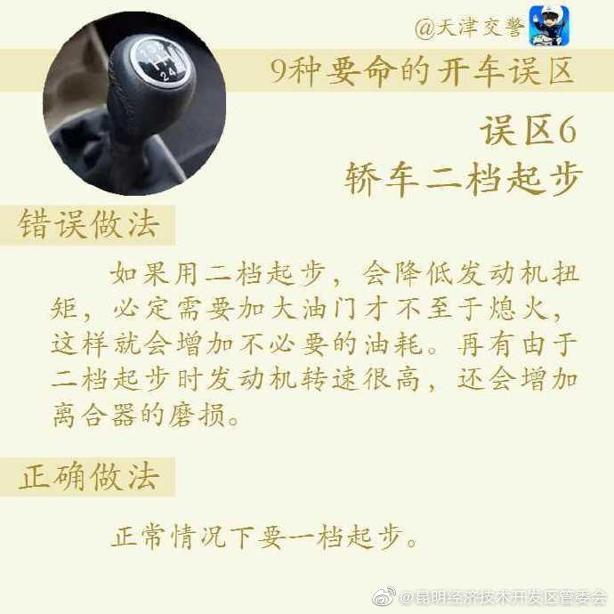 “昆明经济技术开发区管委会”微博