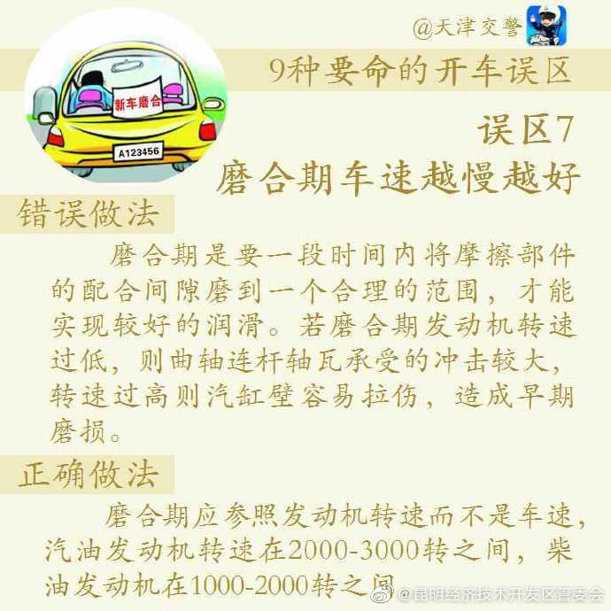 “昆明经济技术开发区管委会”微博