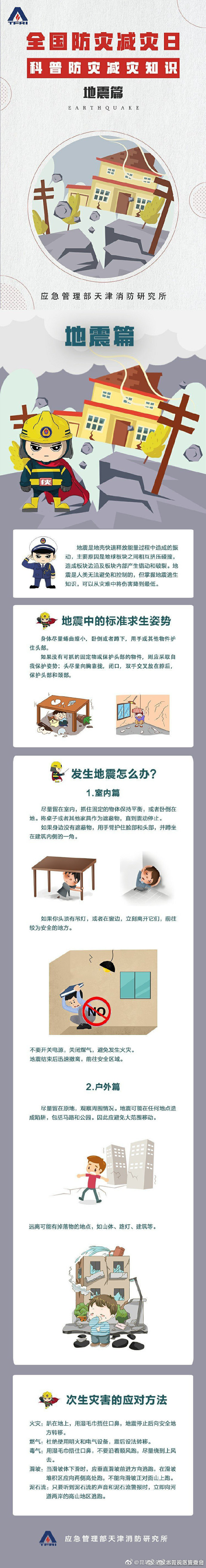 地震自救指南