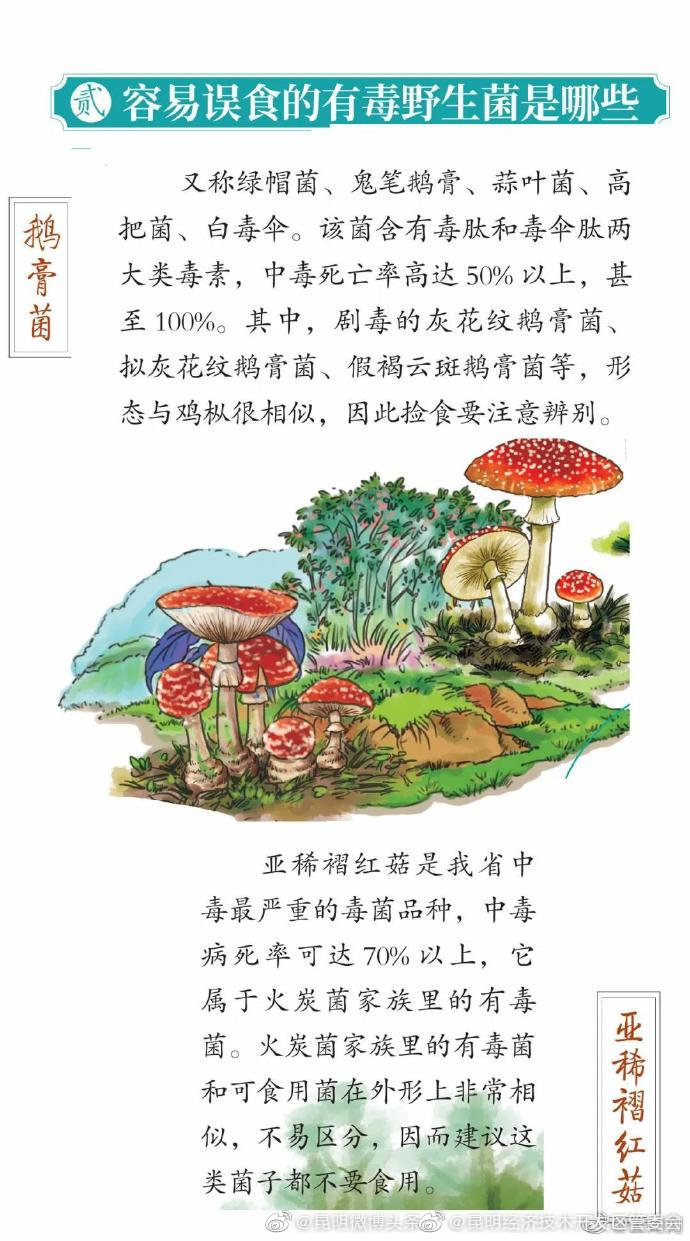 “昆明经济技术开发区管委会”微博