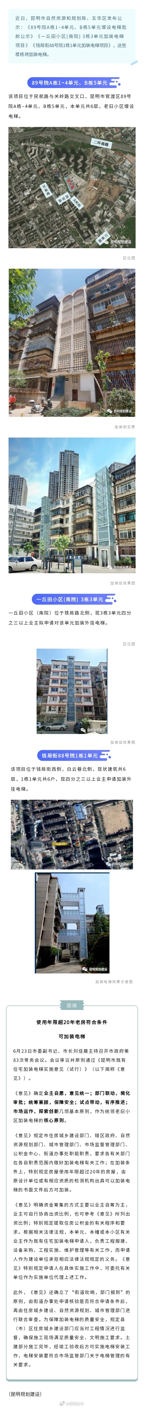 昆明这几个老旧小区要装电梯啦，看看是哪些？