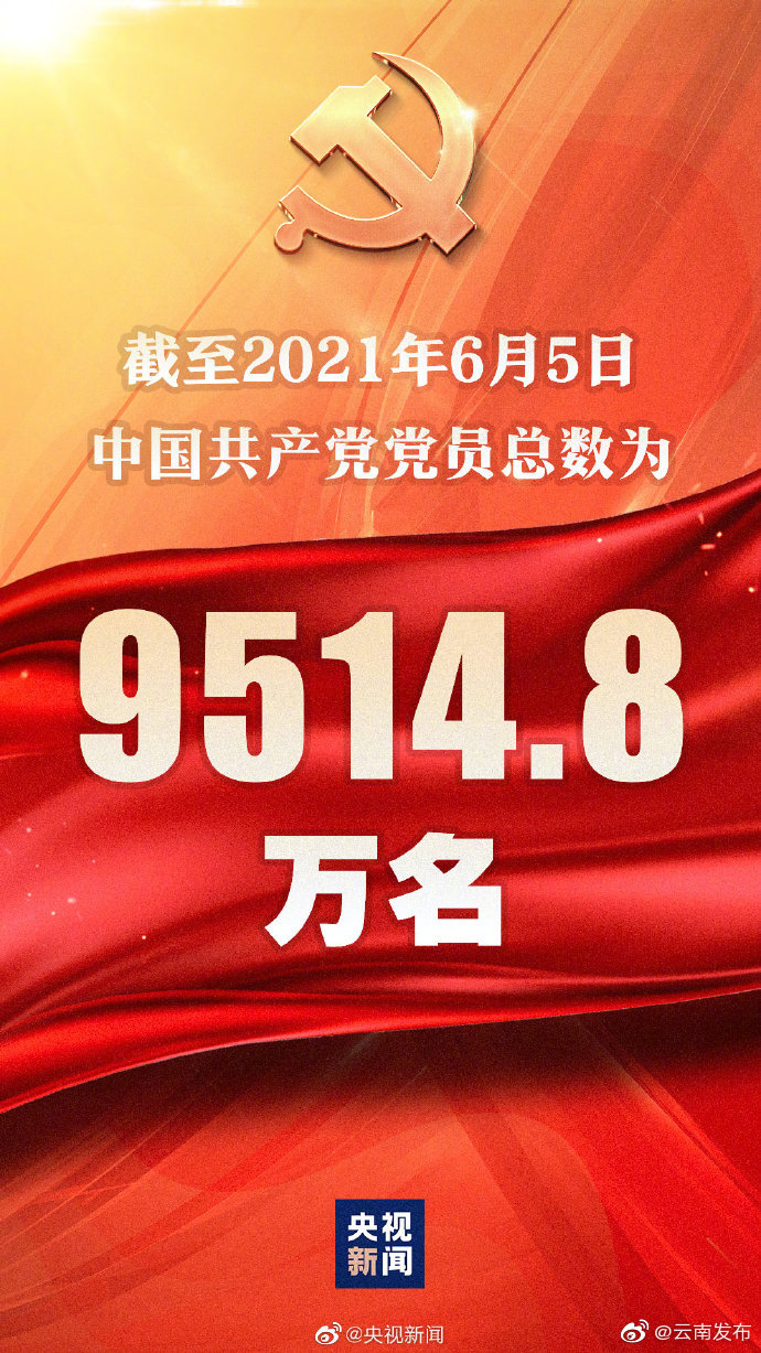 百年大党！中国共产党党员总数9514.8万