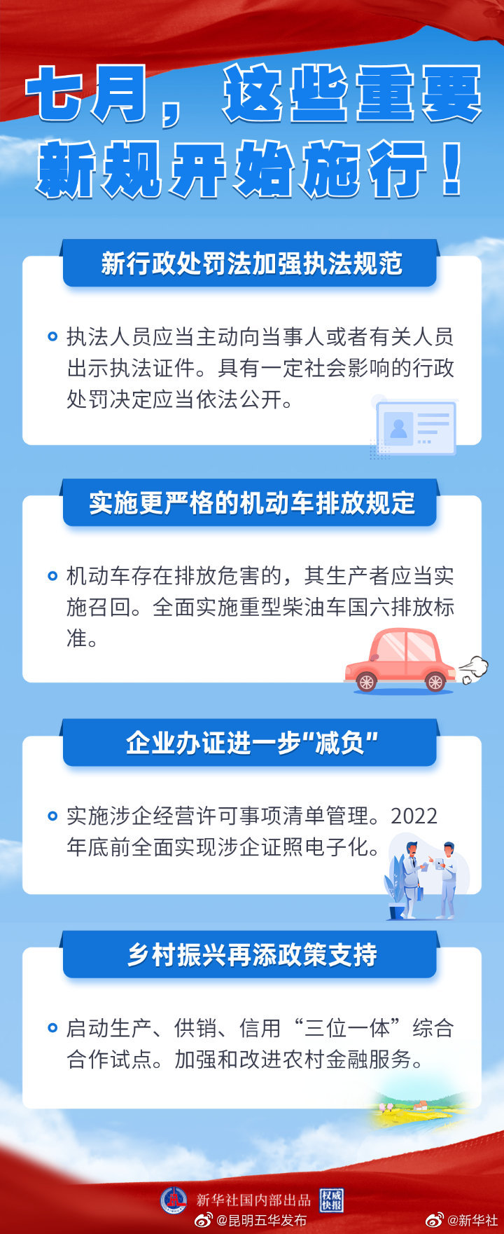 权威快报|这些重要新规七月起施行