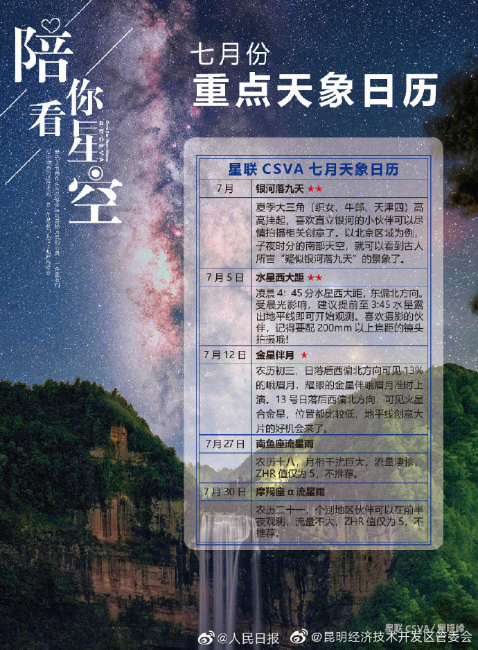 “昆明经济技术开发区管委会”微博