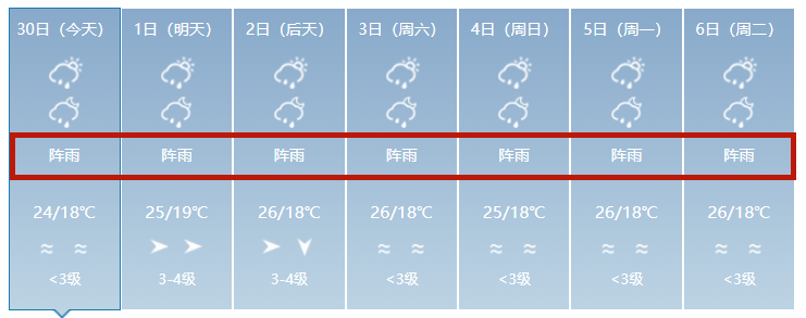 掌上春城(微信)