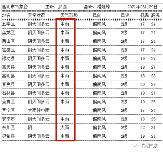 掌上春城(微信)
