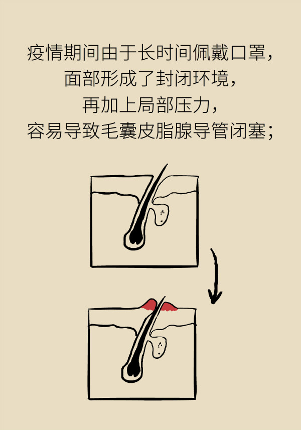 科普中国