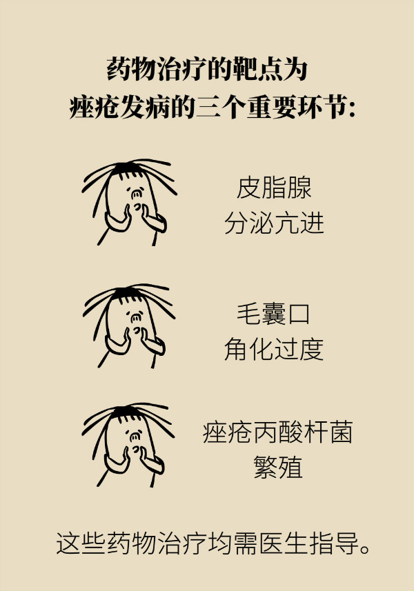 科普中国