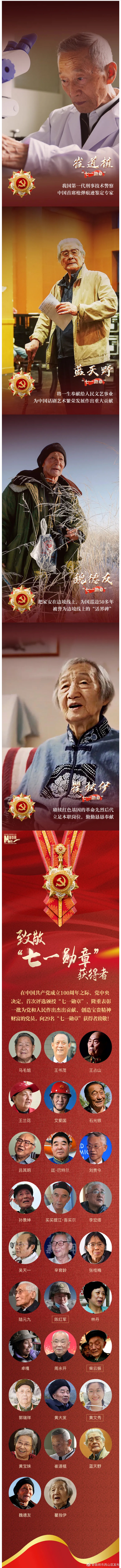 “昆明市西山区发布”微博