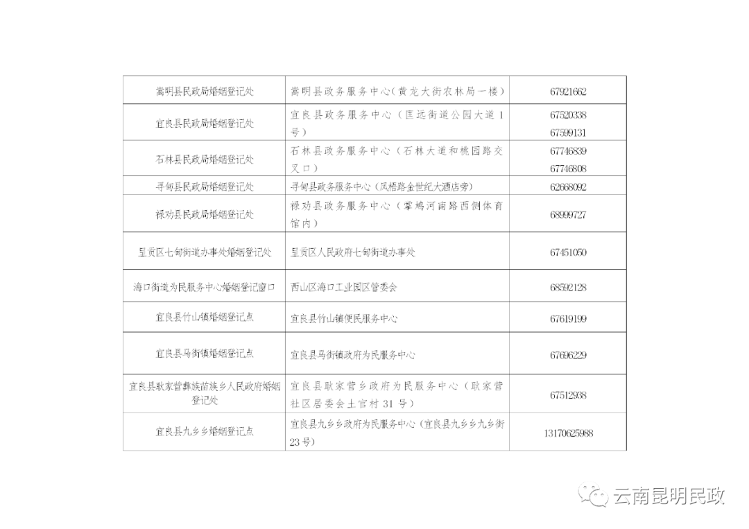 云南昆明民政(微信)