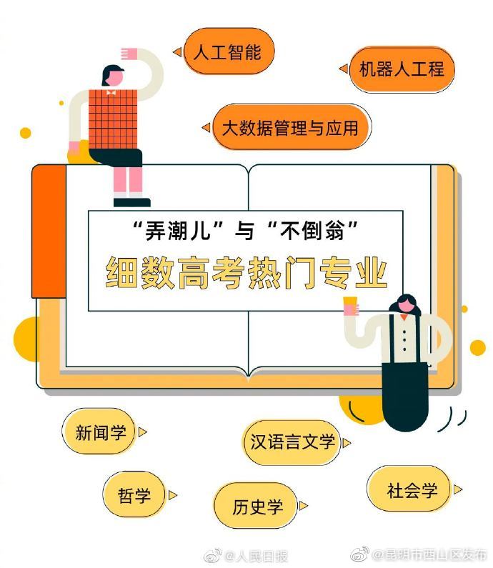 “昆明市西山区发布”微博
