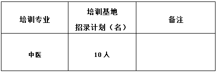 昆明市中医医院(微信)