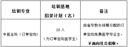 昆明市中医医院(微信)