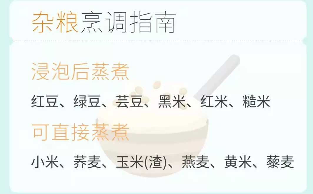 蒙自中医