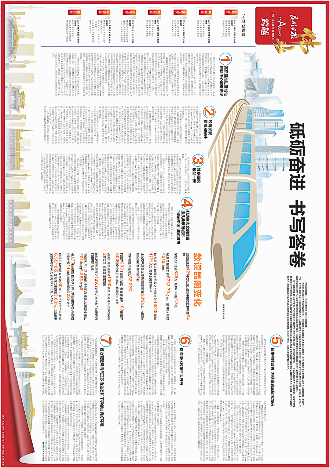 文明昆明(微信)