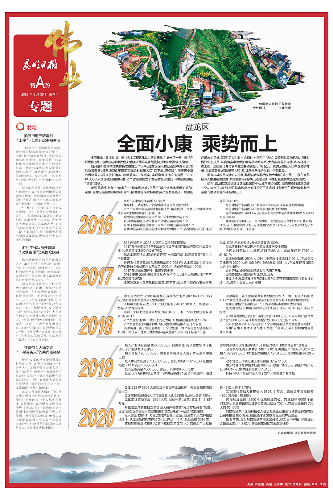 文明昆明(微信)