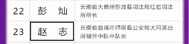 云南政法(微信)