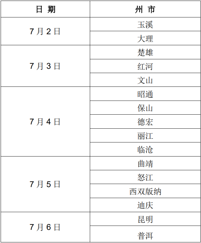 云南省招生考试院(微信)