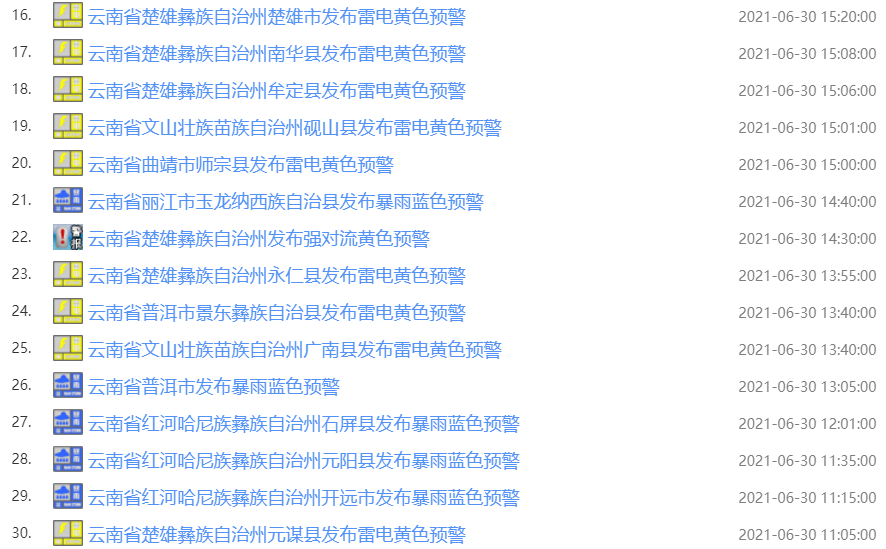 昆明信息港(微信)
