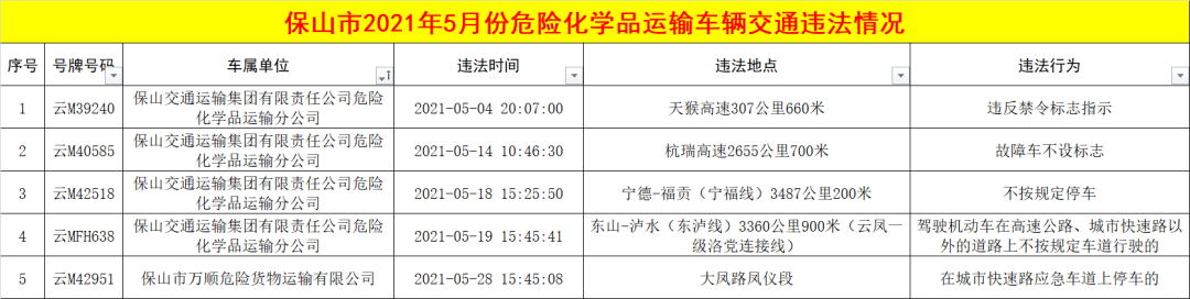 保山新闻网(微信)