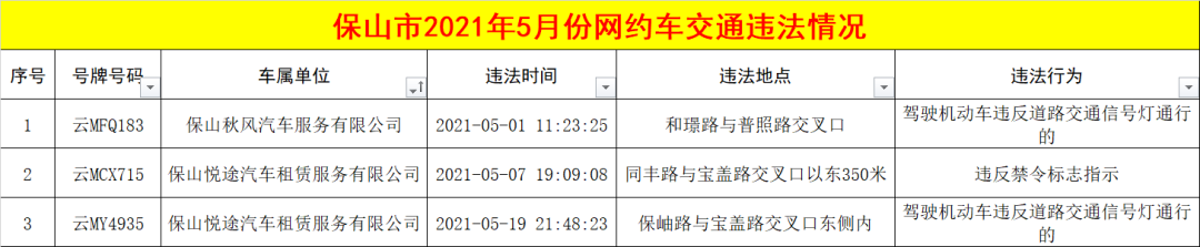 保山新闻网(微信)