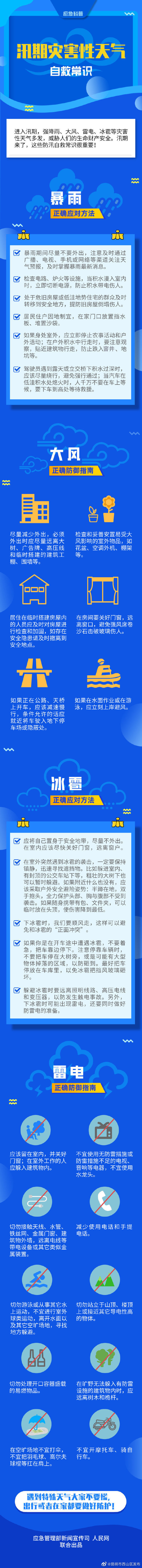 这份汛期灾害性天气自救指南请查收！