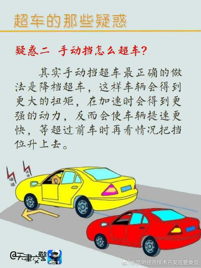 “昆明经济技术开发区管委会”微博