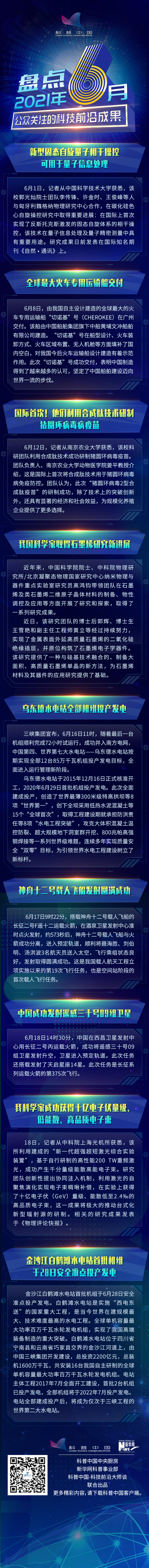 盘点2021年6月公众关注的科技前沿成果