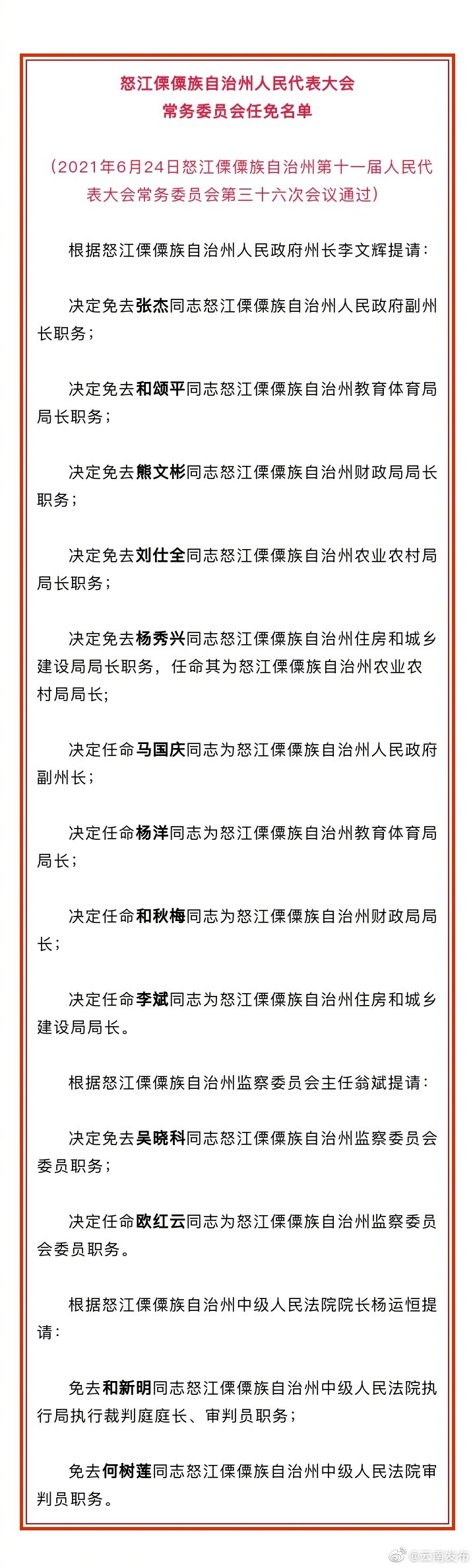 怒江州人大常委会通过一批人事任免名单