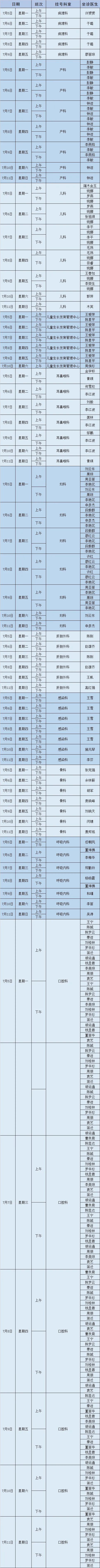 昆明市第一人民医院(微信)