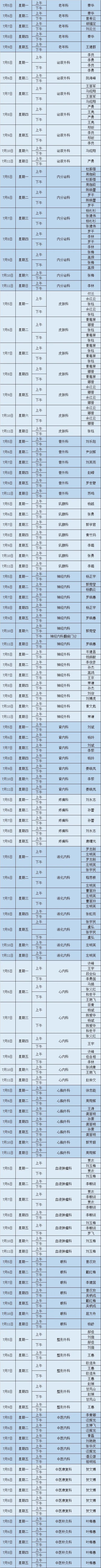 昆明市第一人民医院(微信)