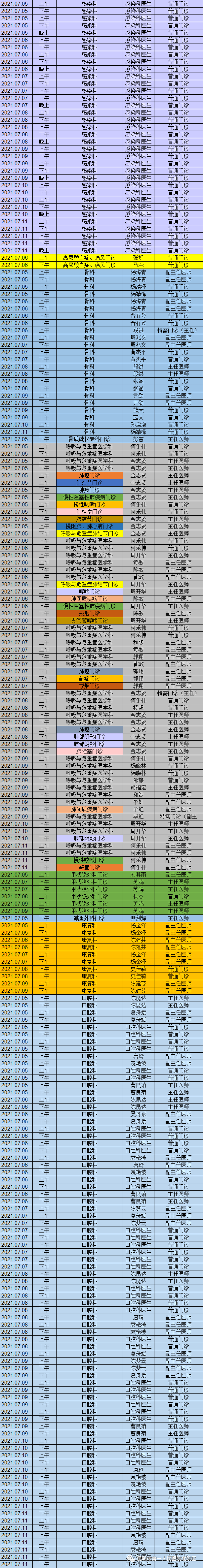 昆明市第一人民医院(微信)