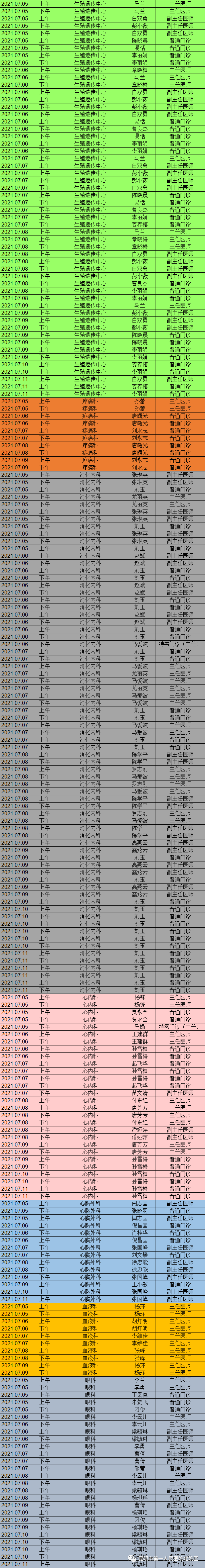昆明市第一人民医院(微信)