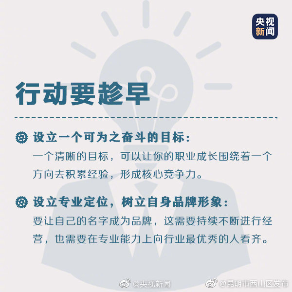 “昆明市西山区发布”微博