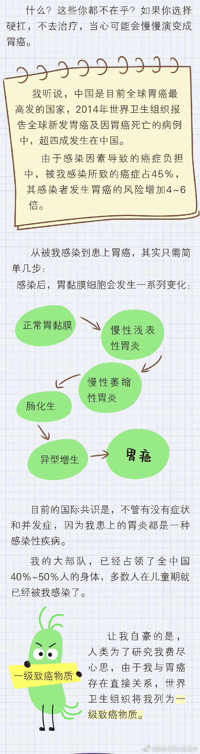 “昆明市西山区发布”微博