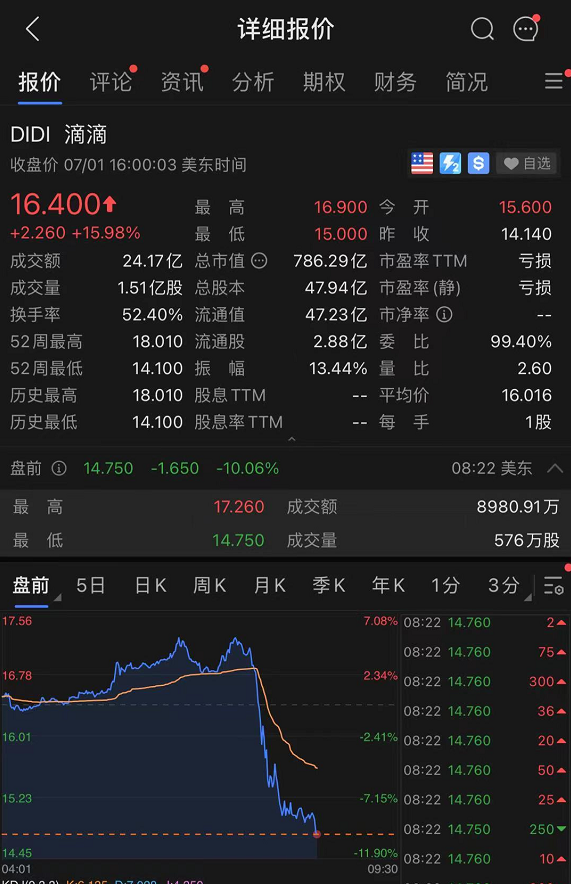 云南法制报(微信)