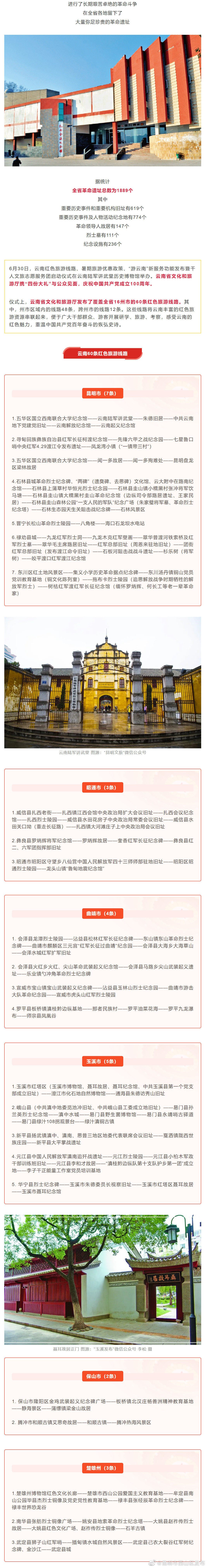 “昆明市西山区发布”微博