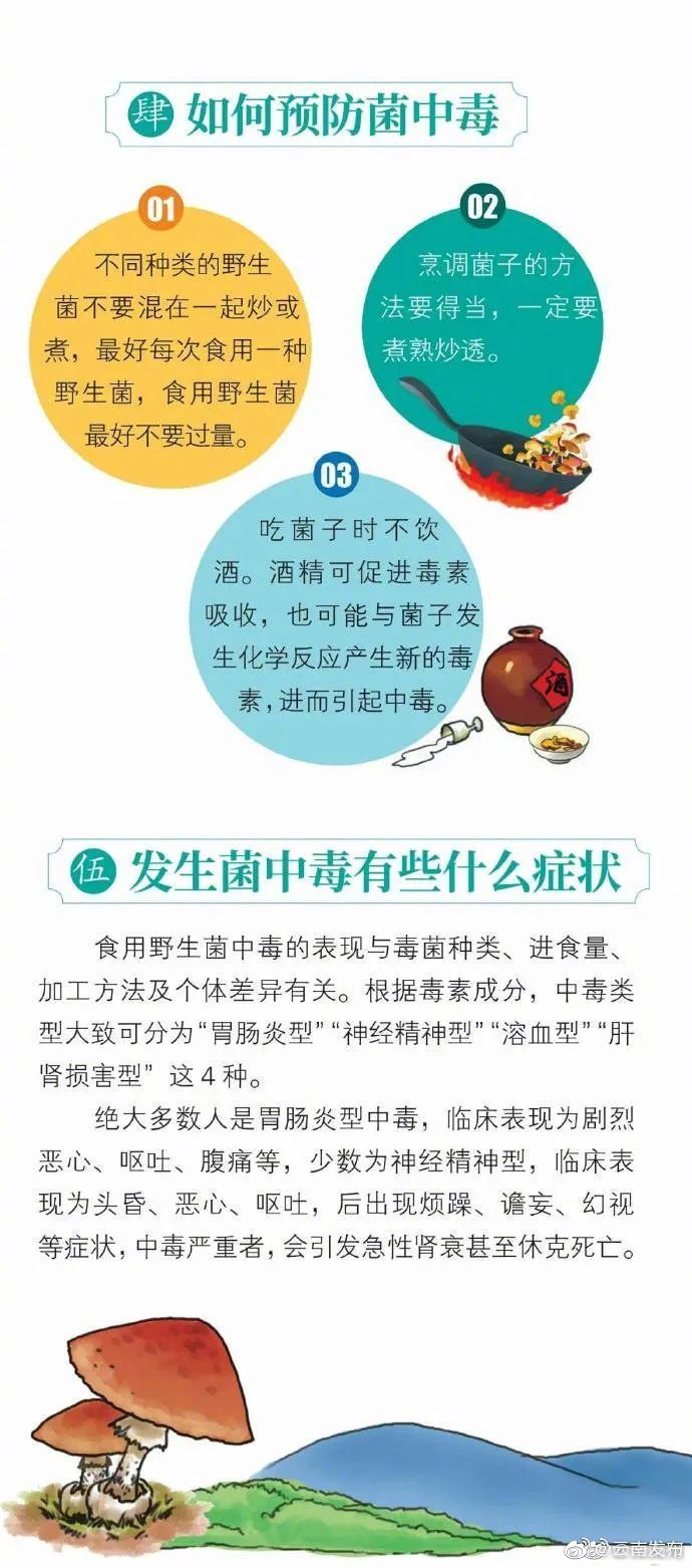 “云南发布”微博