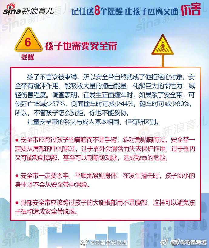 云南平安高速微博