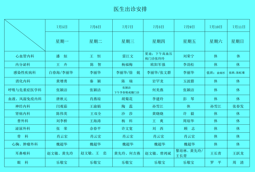 西双版纳傣族自治州人民医院