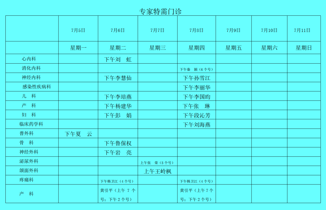 西双版纳傣族自治州人民医院