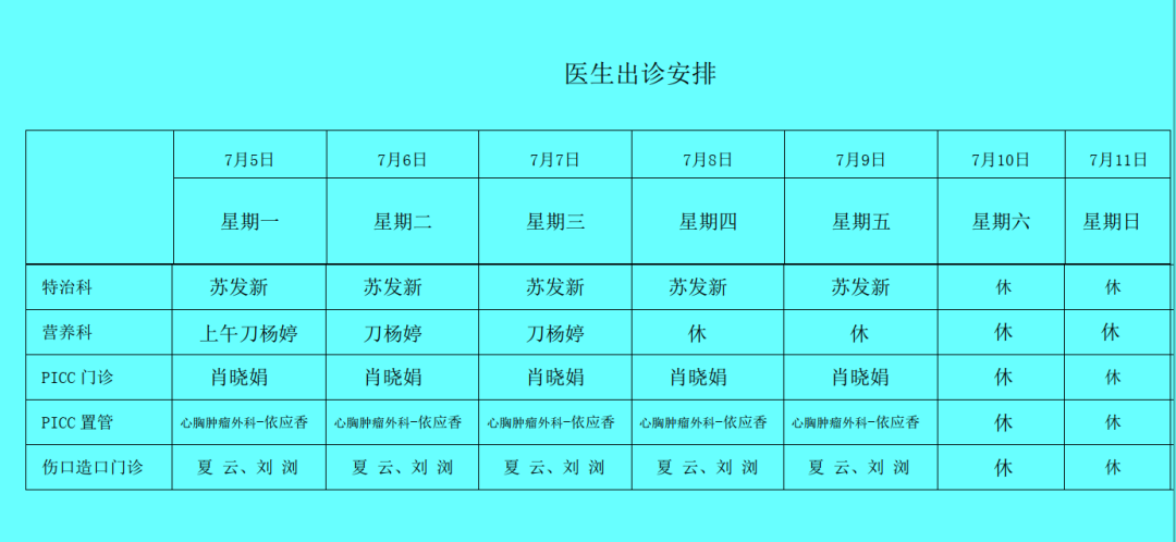 西双版纳傣族自治州人民医院