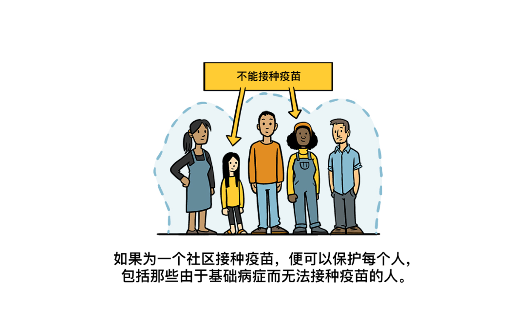 云南疾控(微信)