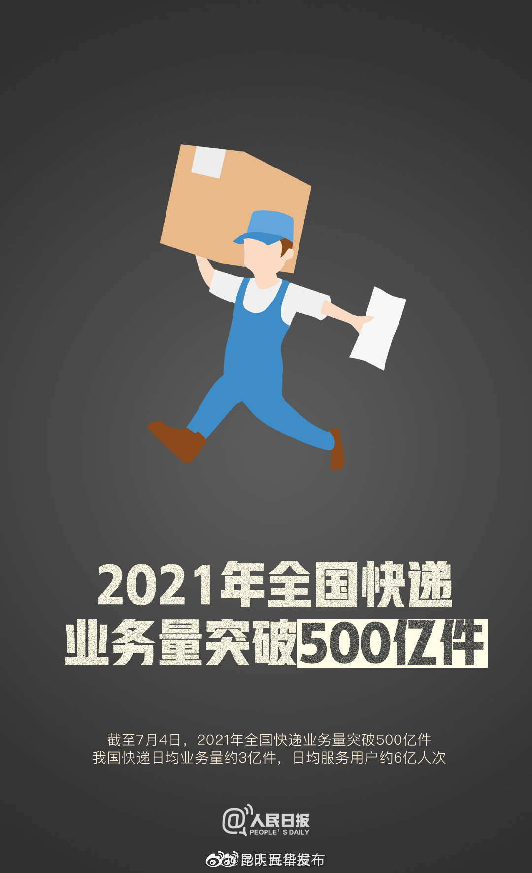 今天你取快递了吗？我国快递业务量半年破500亿件