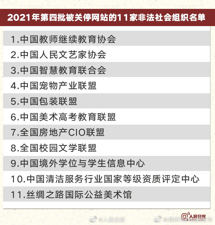 “昆明市西山区发布”微博