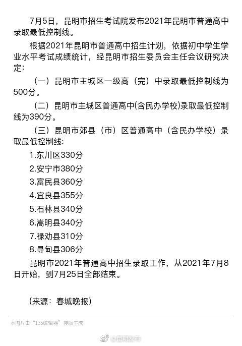 2021年昆明市普通高中录取最低控制线揭晓
