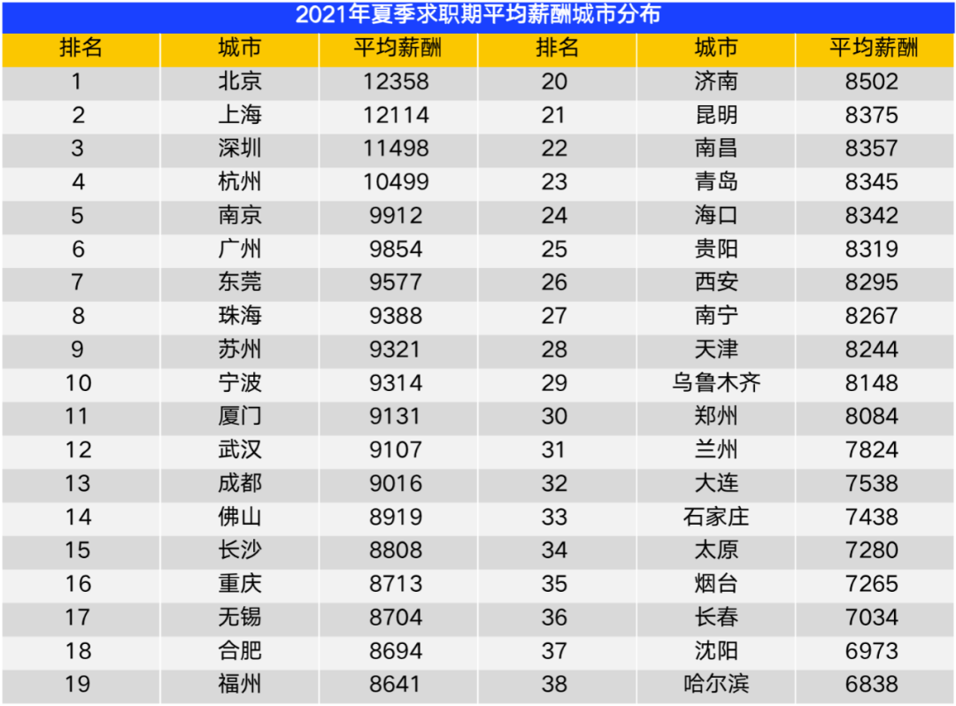 昆明信息港(微信)