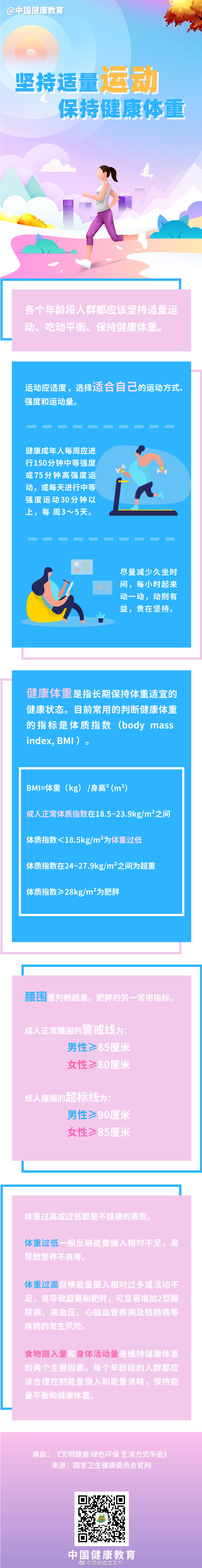 坚持适量运动 保持健康体重