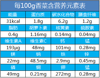 健康腾冲
