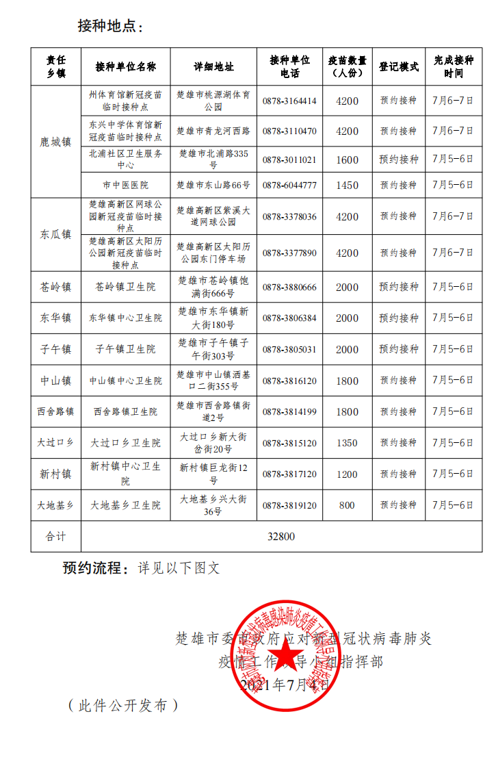 云南楚雄网(微信)